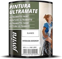 Opciones a la pintura plástica blanca para decorar interiores