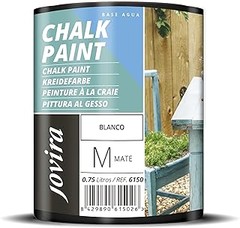 Guía completa para preparar muebles antes de pintarlos