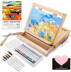 Comparativa de los mejores kits para pintar paredes del mercado