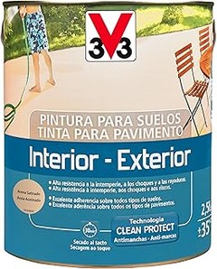 Cómo Cuidar y Limpiar Paredes Pintadas con Pintura Satinada