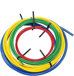 Kits de protección para bricolaje