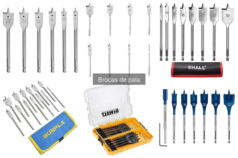 Alternativas a las brocas de pala para perforaciones grandes