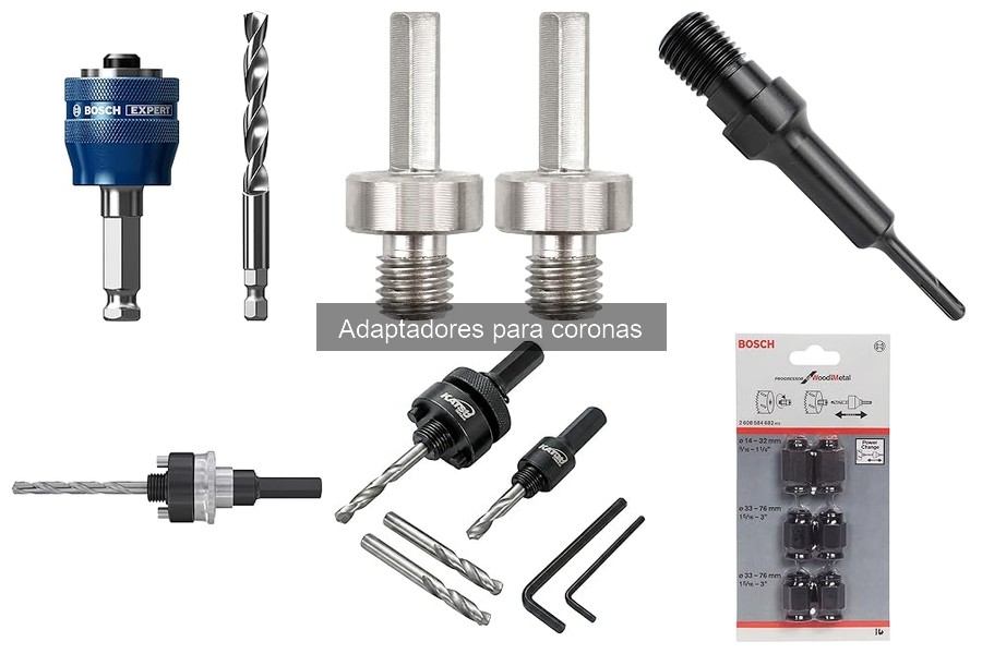 Guía para elegir el adaptador para coronas adecuado
