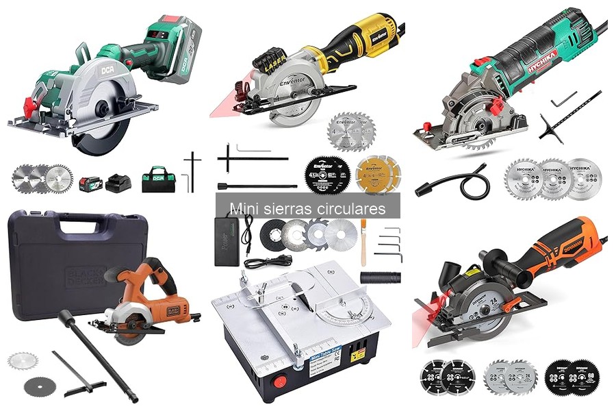 ¿Qué es una mini sierra circular? Características y usos