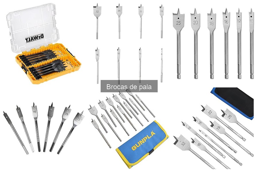 ¿Qué son las brocas de pala? Características y usos