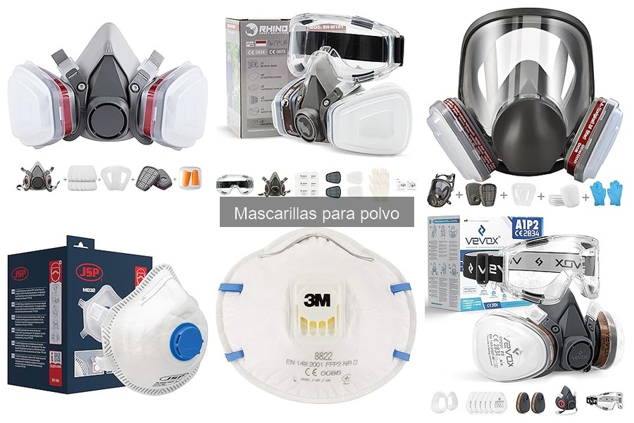 ¿Qué son las mascarillas para polvo? Guía completa