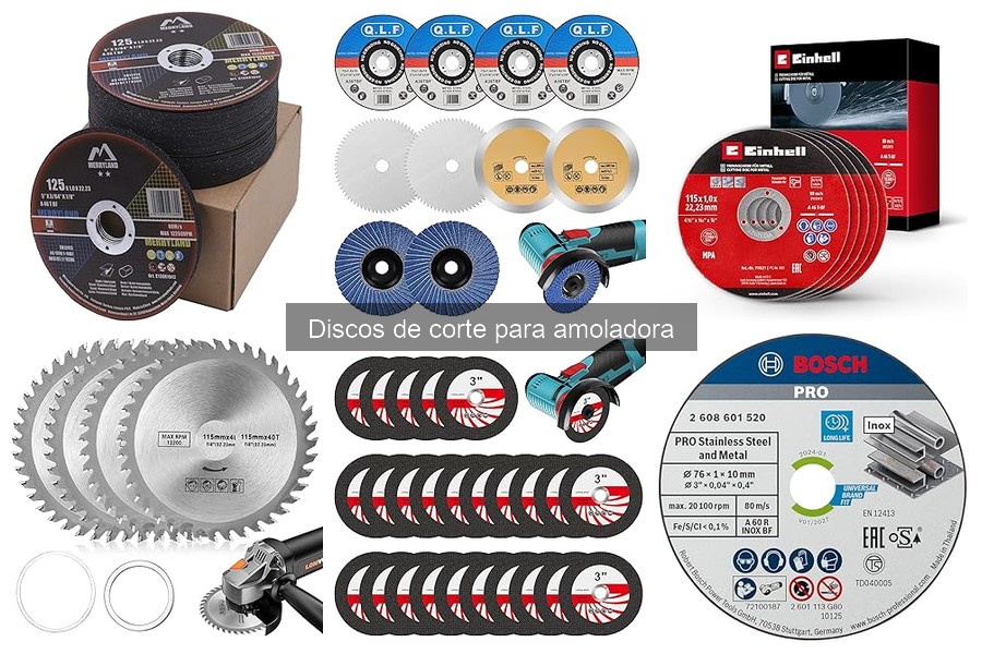 ¿Qué son los discos de corte para amoladora? Guía rápida