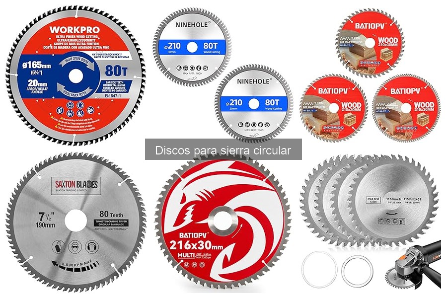 ¿Qué son los discos para sierra circular? Explicación sencilla
