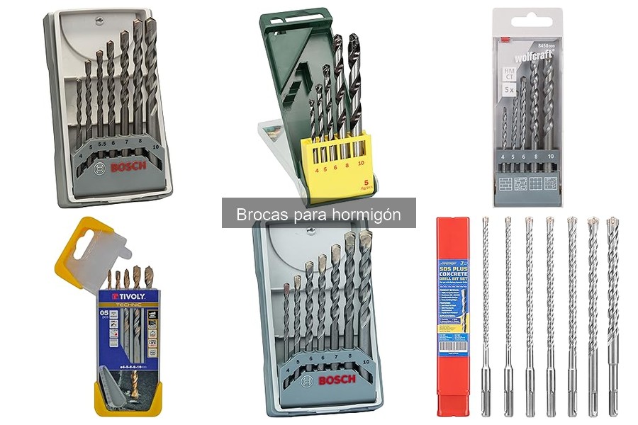 Tipos de Brocas para Hormigón y sus Usos Esenciales