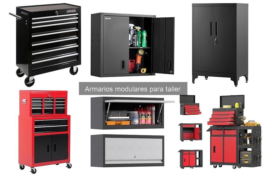 Todo sobre armarios modulares para taller: características y usos