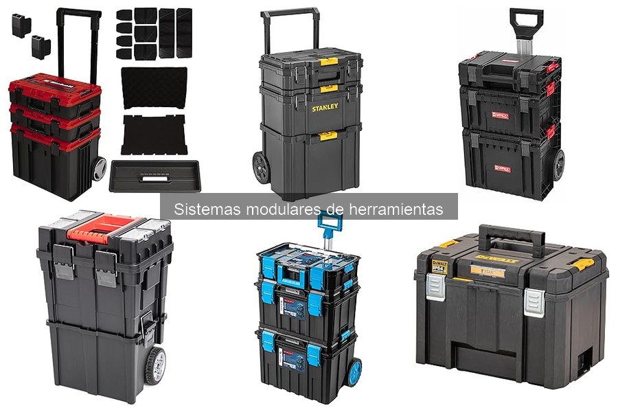 Usos creativos de sistemas modulares de herramientas