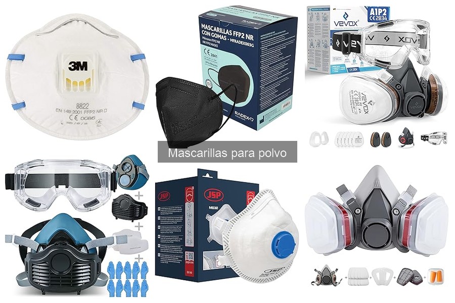 Ventajas y Desventajas de las Mascarillas para Polvo